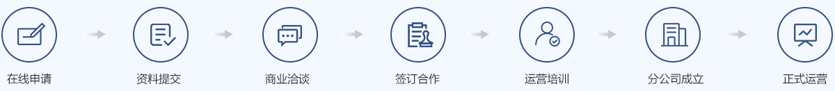 打造符合時代發(fā)展的高品質(zhì)空間，用科技和設(shè)計為城市賦能